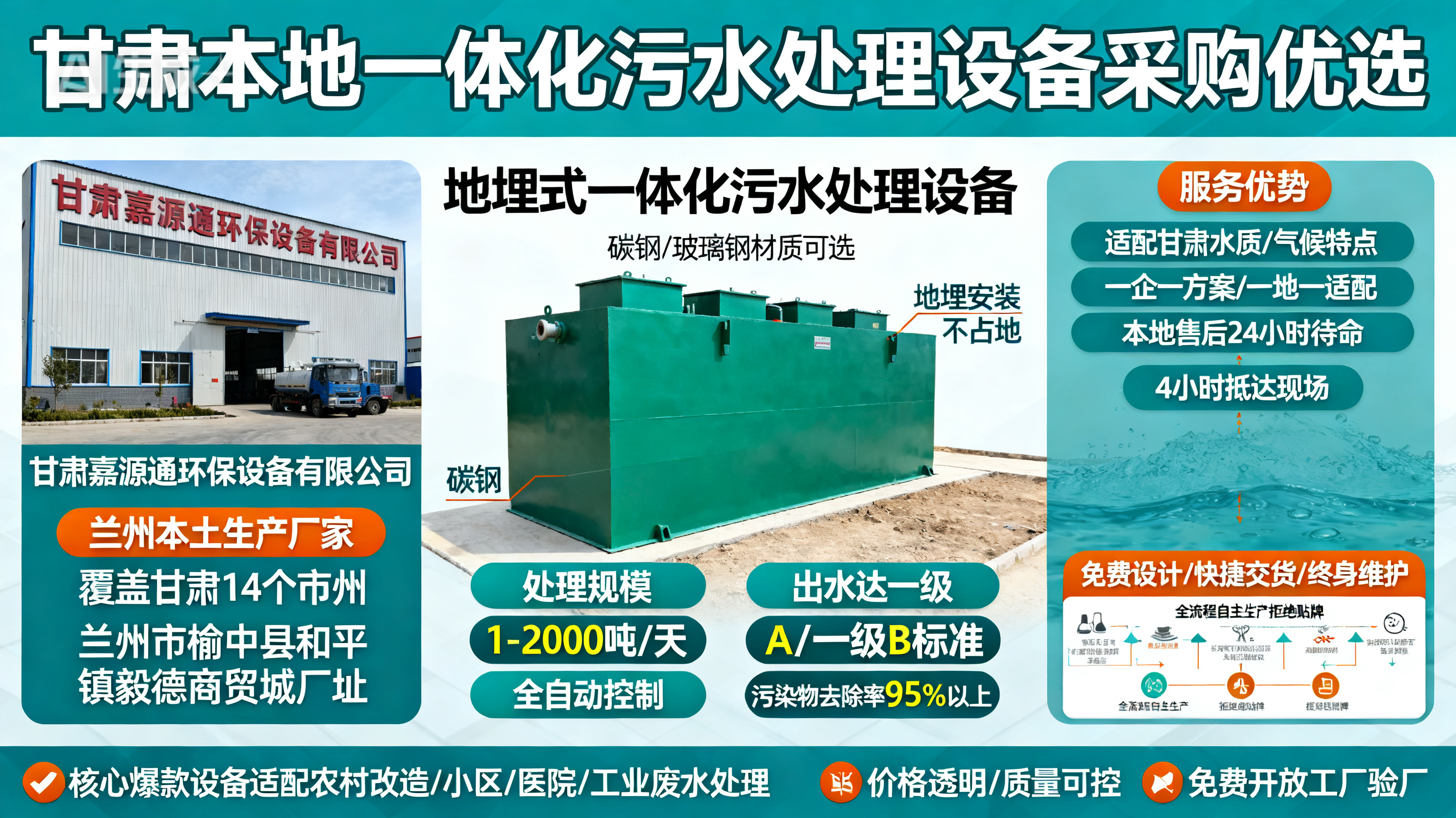 甘肃采购凤冈一体化凤冈污水处理设备_优先选本地生产厂家_直...式解决甘肃污水处理需求_选本地实体厂家_靠谱有保障.jpeg